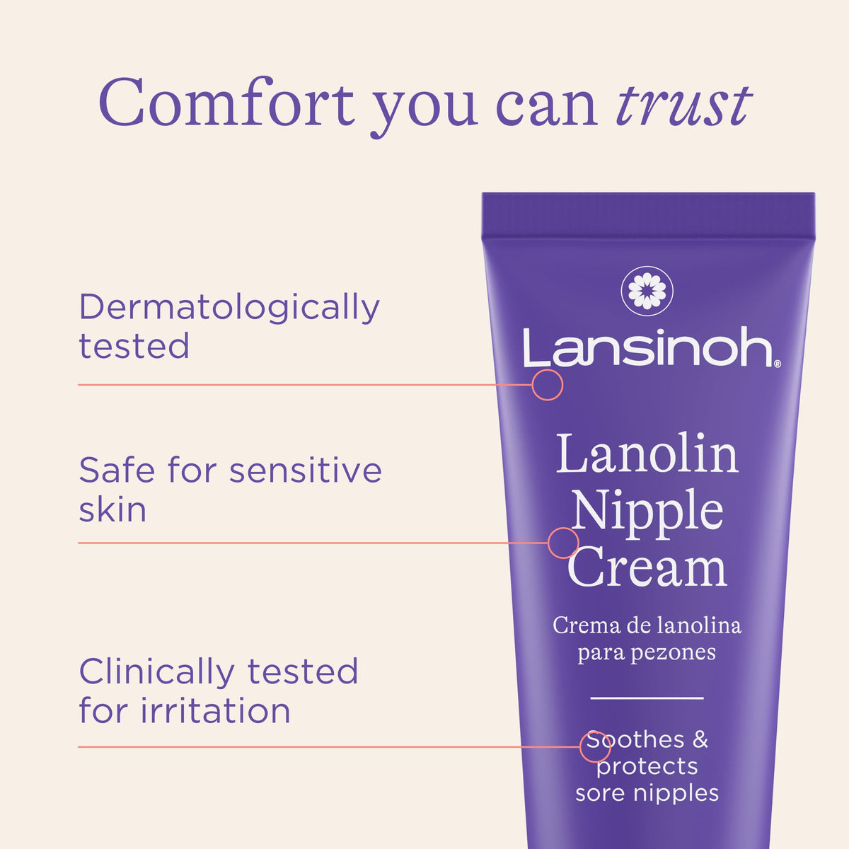 Lansinoh Lanolin Nipple Cream, 1.41 Ounces Jansha Store