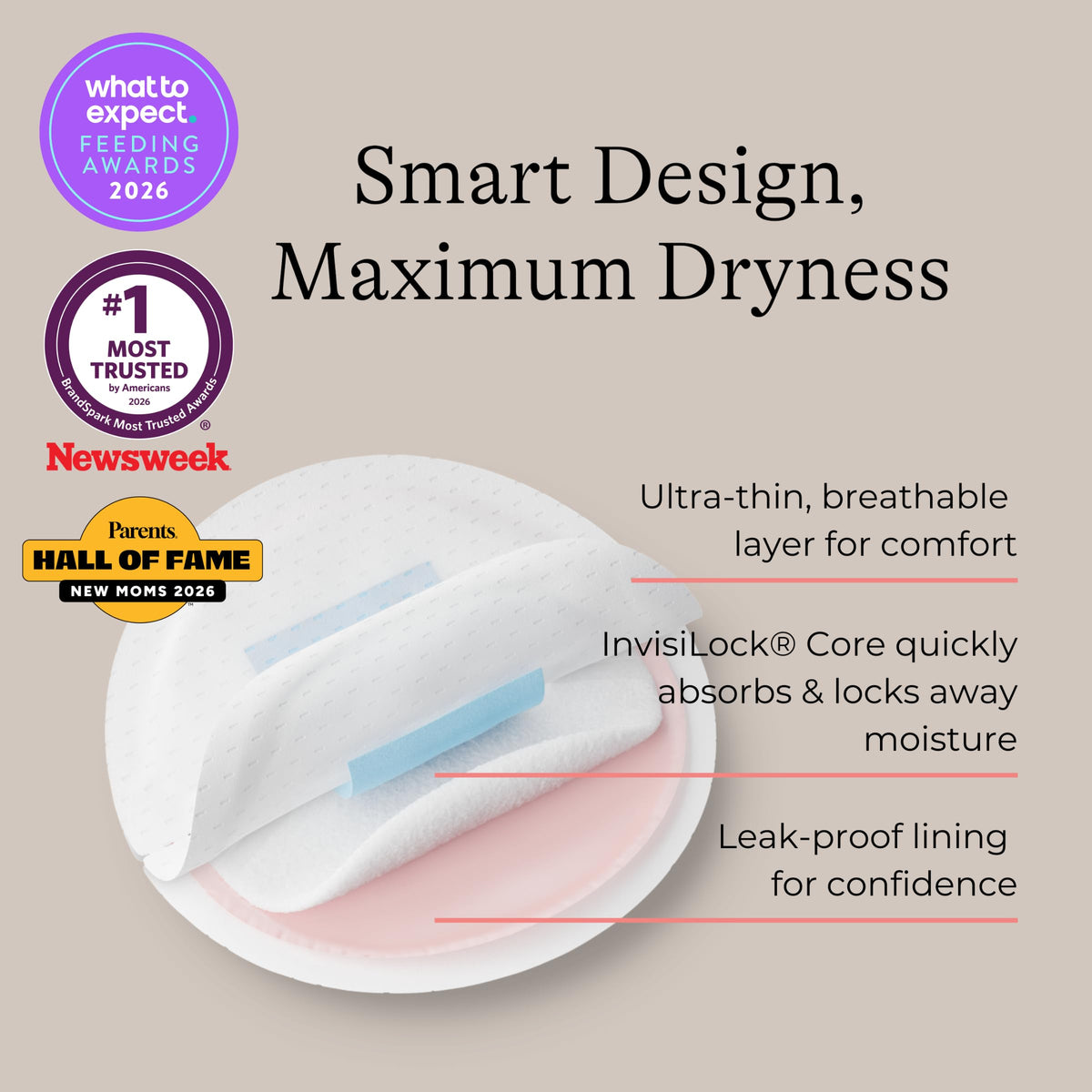 Lansinoh Stay Dry Disposable Nursing Pads, 100 Count Jansha Store