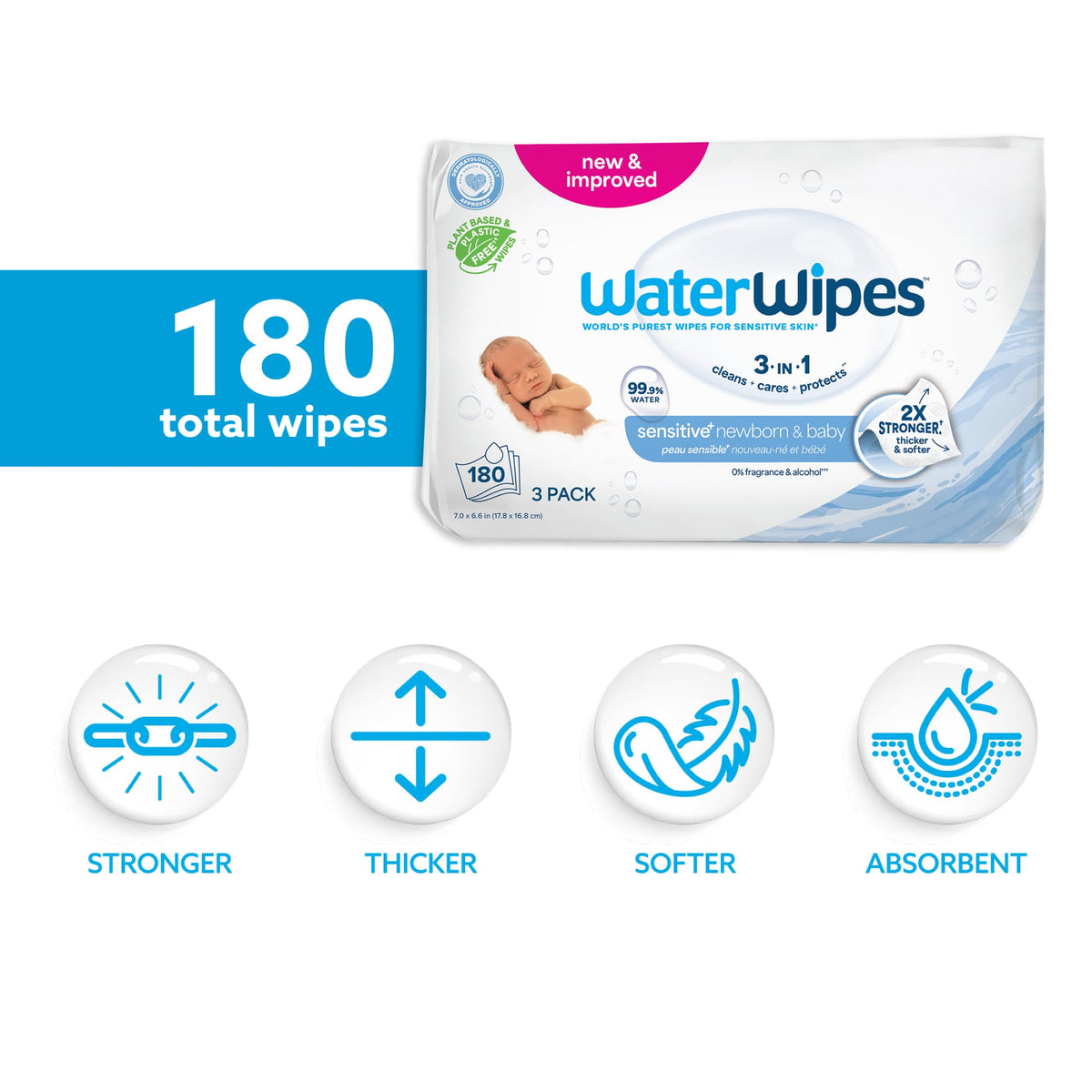 WaterWipes Sensitive+ Newborn & Baby Wipes, 3-In-1 Cleans, Cares, Protects, 99.9% Water, Unscented & Hypoallergenic, 720 Count (12 Packs) Jansha Store