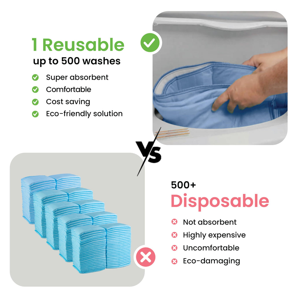 IMPROVIA® Washable Underpads, Heavy Absorbency Reusable Incontinence Pads Jansha Store