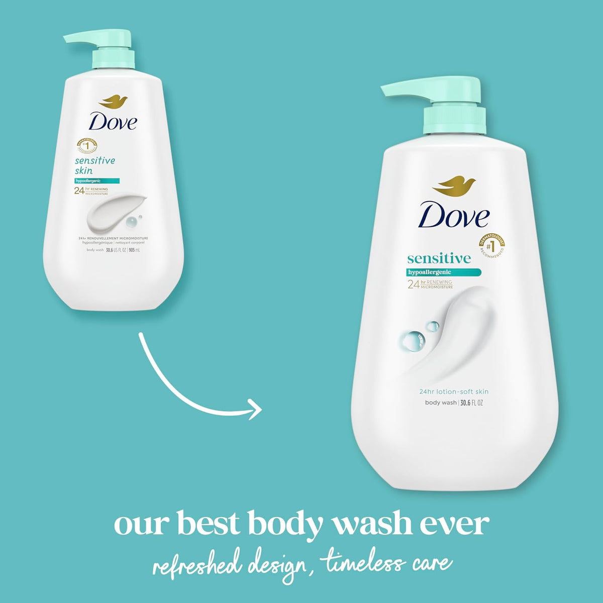 Dove Sensitive Skin Body Wash, 24hr Lotion-Soft Skin, 30.6 oz Jansha Store