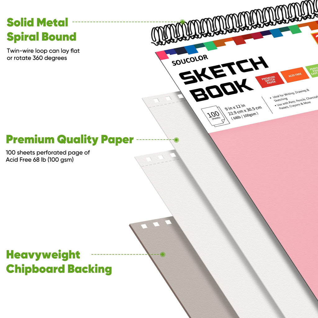 Soucolor Sketch Book 9" x 12", 100 Sheets Kids Art Sketchbook Drawing Pad Jansha Store
