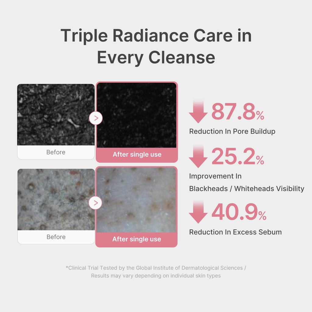 medicube Facial Cleanser Zero Pore Capsule Foam Cleanser Jansha Store