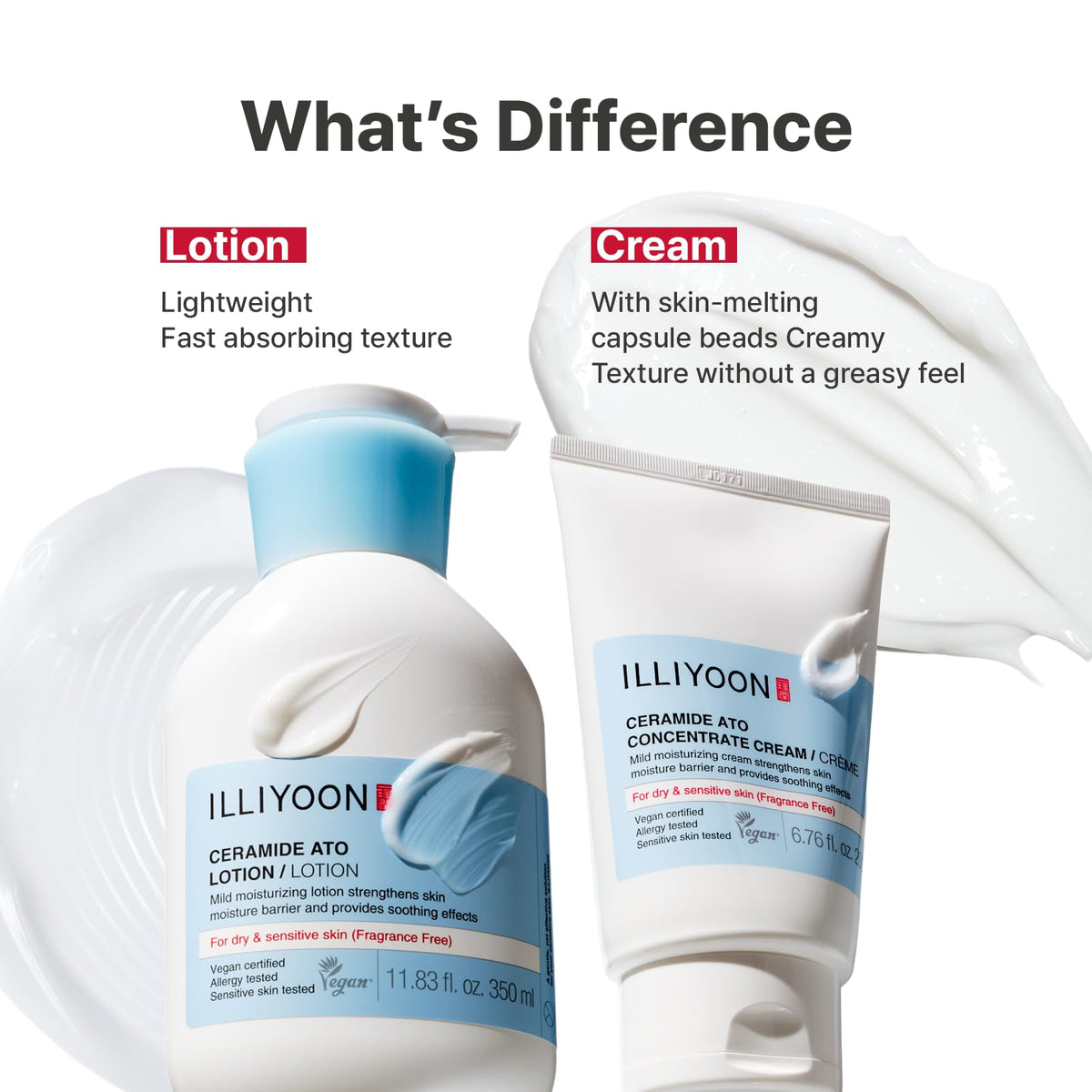 Illiyoon Ceramide Ato Lotion | Lightweight Moisturizer for Dry & Sensitive Skin, Barrier Repair for Face and Body, Mild for Babies, Vegan Certified, Korean Skincare, 2.29 fl.oz. Jansha Store