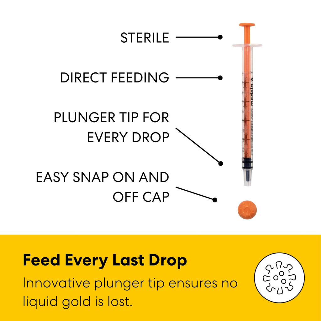 Medela Harmony Manual Breast Pump, On-the-Go, More Milk Output Jansha Store