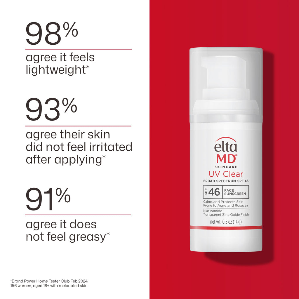 EltaMD UV Clear Face Sunscreen with Zinc Oxide, Oil-Free, SPF 46 and SPF 50 Jansha Store