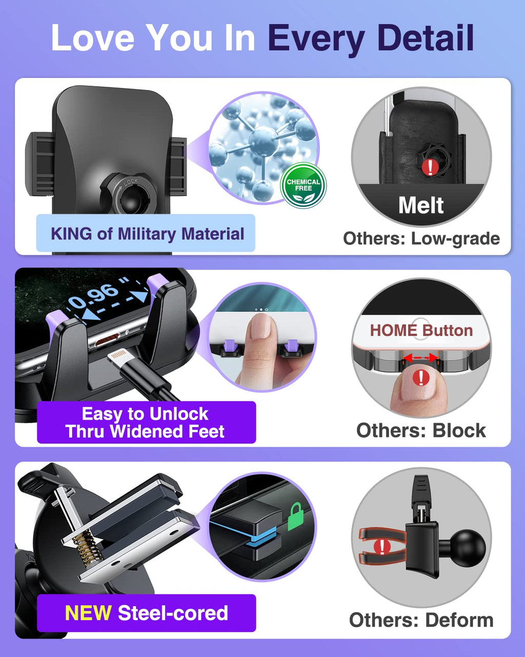 VANMASS【85+LBS Strongest Suction & Military-Grade Ultimate Car Phone Mount【Patent Safety Certs】 Cell Phone Holder for Dash Windshield Vent for iPhone 18 17 Pro Max Automobile Interior Sets, Ink Black Jansha Store
