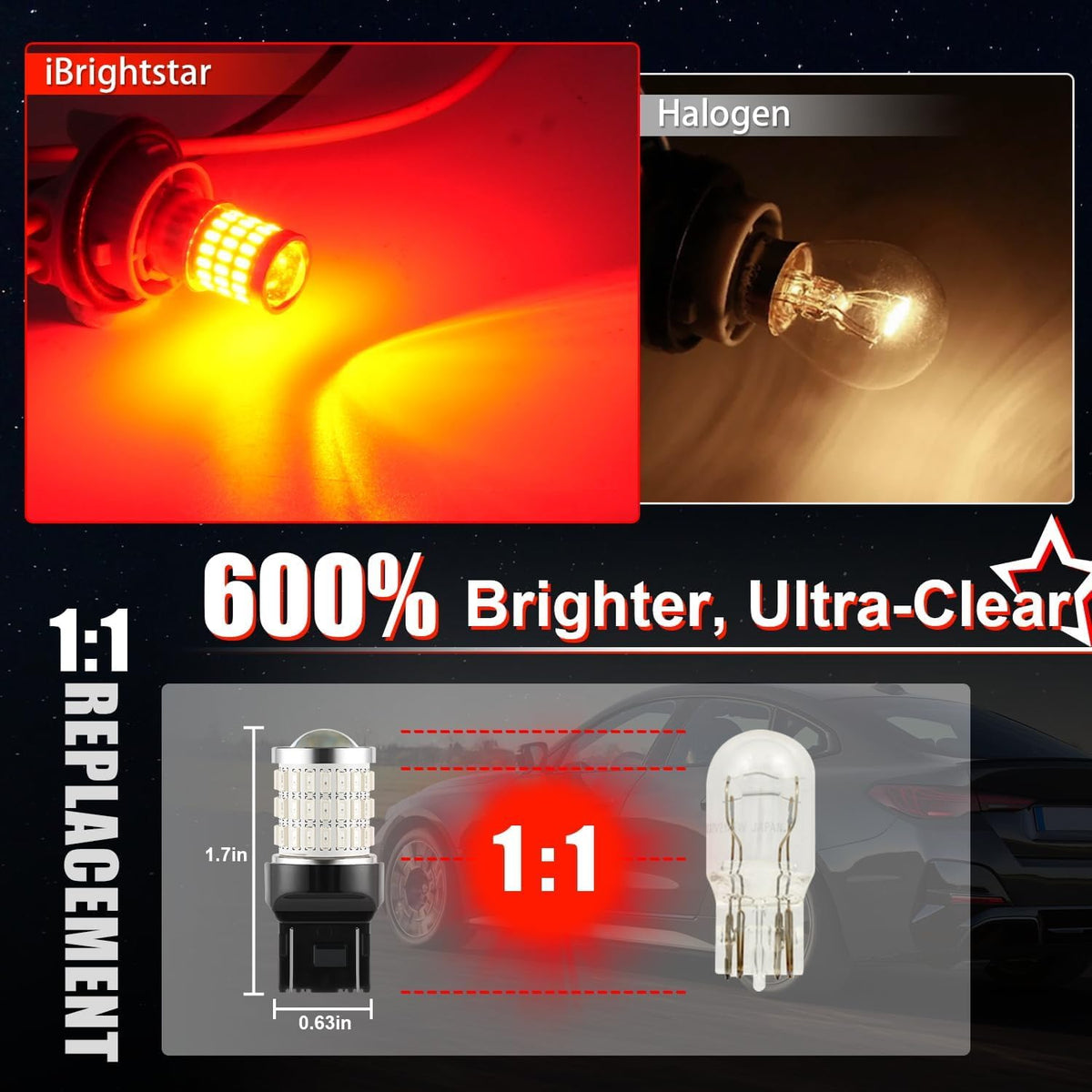 iBrightstar 3157 LED Bulb White, 4157 3156 LED Reverse Light Bulbs Super Bright for Tail Brake Lights Backup Lights Turn Signal Lights, 2 Pack Jansha Store