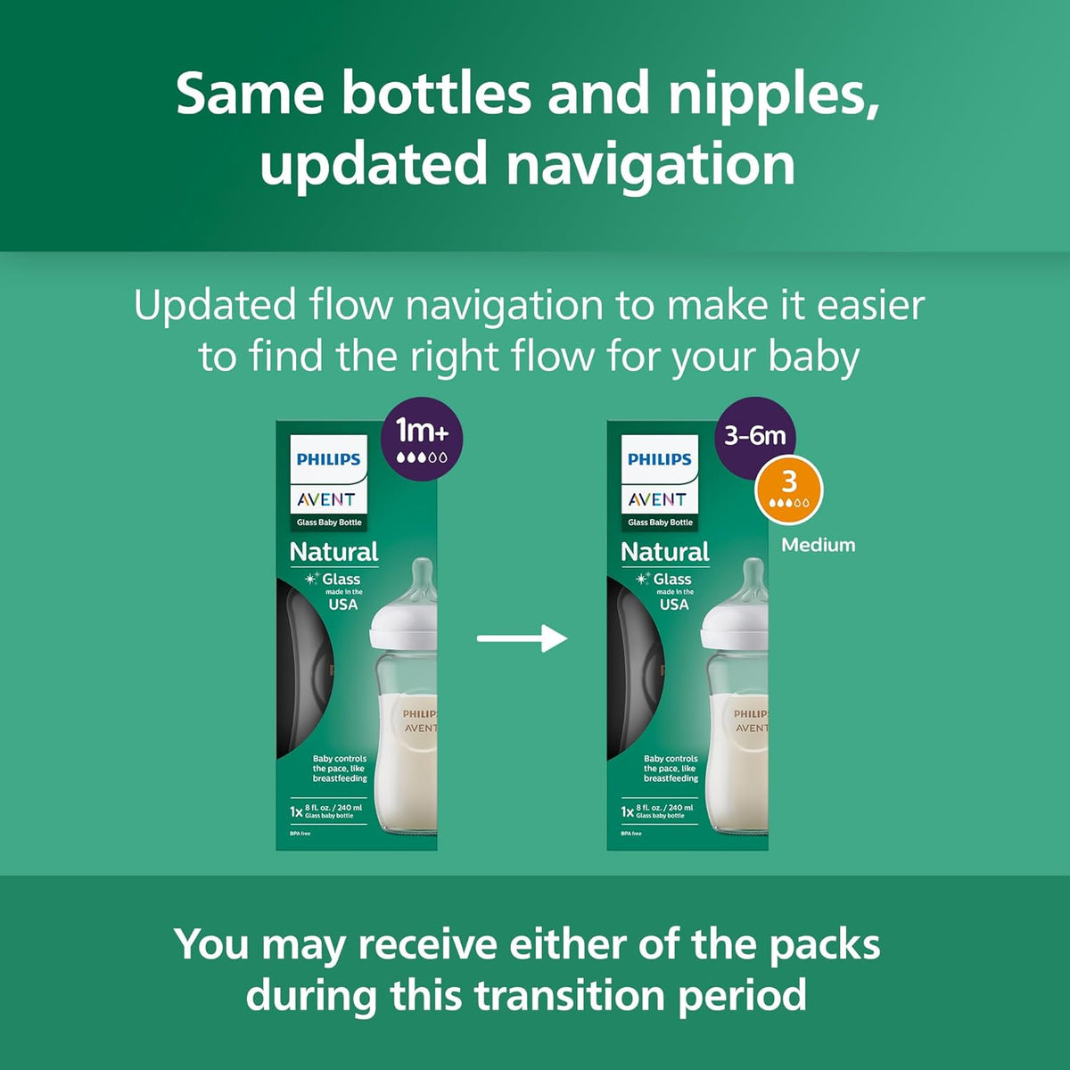 Philips Avent Natural Glass Baby Bottles, Medium Flow, 8 oz, BPA-Free Jansha Store