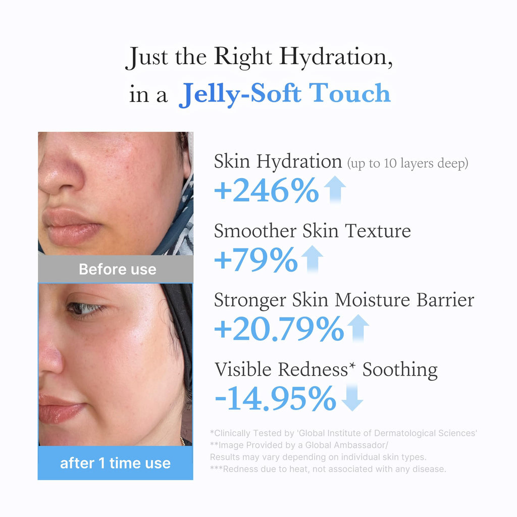 medicube Jelly Cream with Collagen & Niacinamide, 3.71 fl.oz Jansha Store