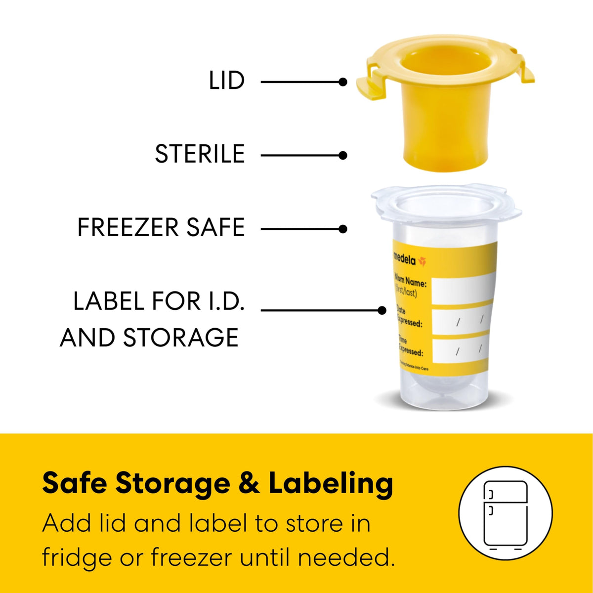 Medela Harmony Manual Breast Pump, On-the-Go, More Milk Output Jansha Store