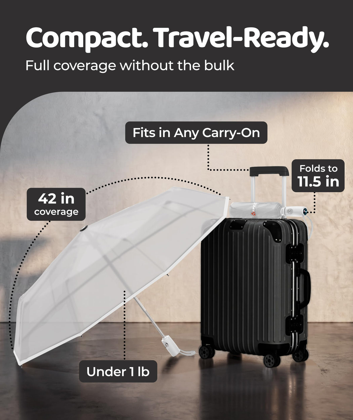 Windproof Travel Umbrella - Compact & Withstands Winds up to 100MPH, Strongest Premium Auto Folding Umbrella for Rain and Sun - Durable, Light & Portable for Women & Men, Fits Backpack & Cars Jansha Store