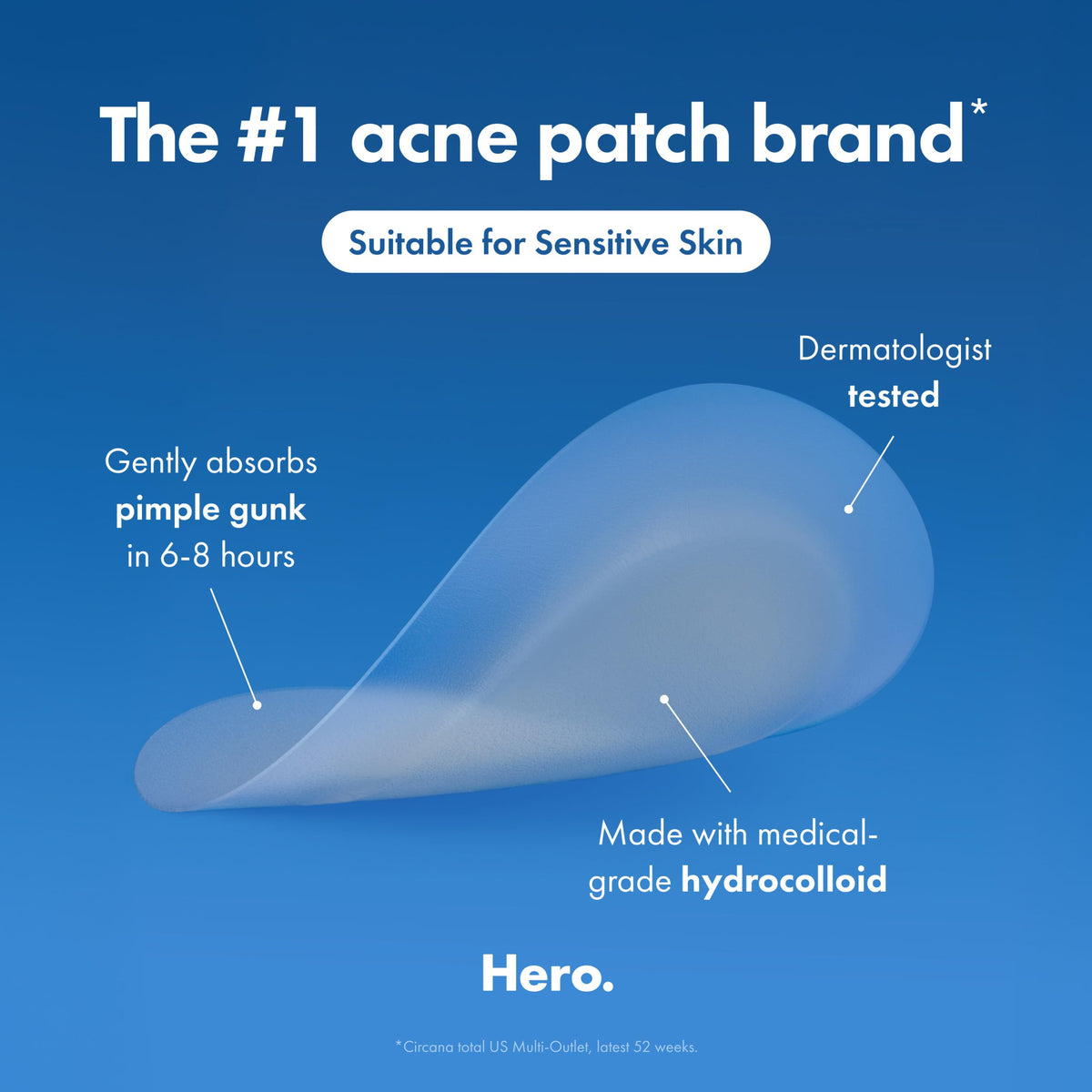 Mighty Patch Hero Cosmetics Original Nighttime Acne Pimple Patches, 36 Ct Jansha Store