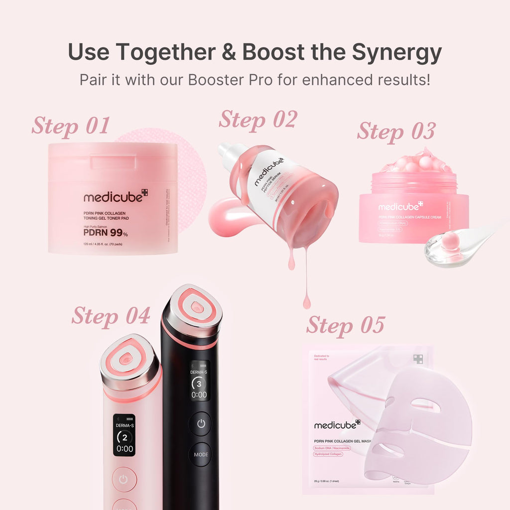 medicube PDRN Pink Peptide Serum with Salmon DNA Jansha Store