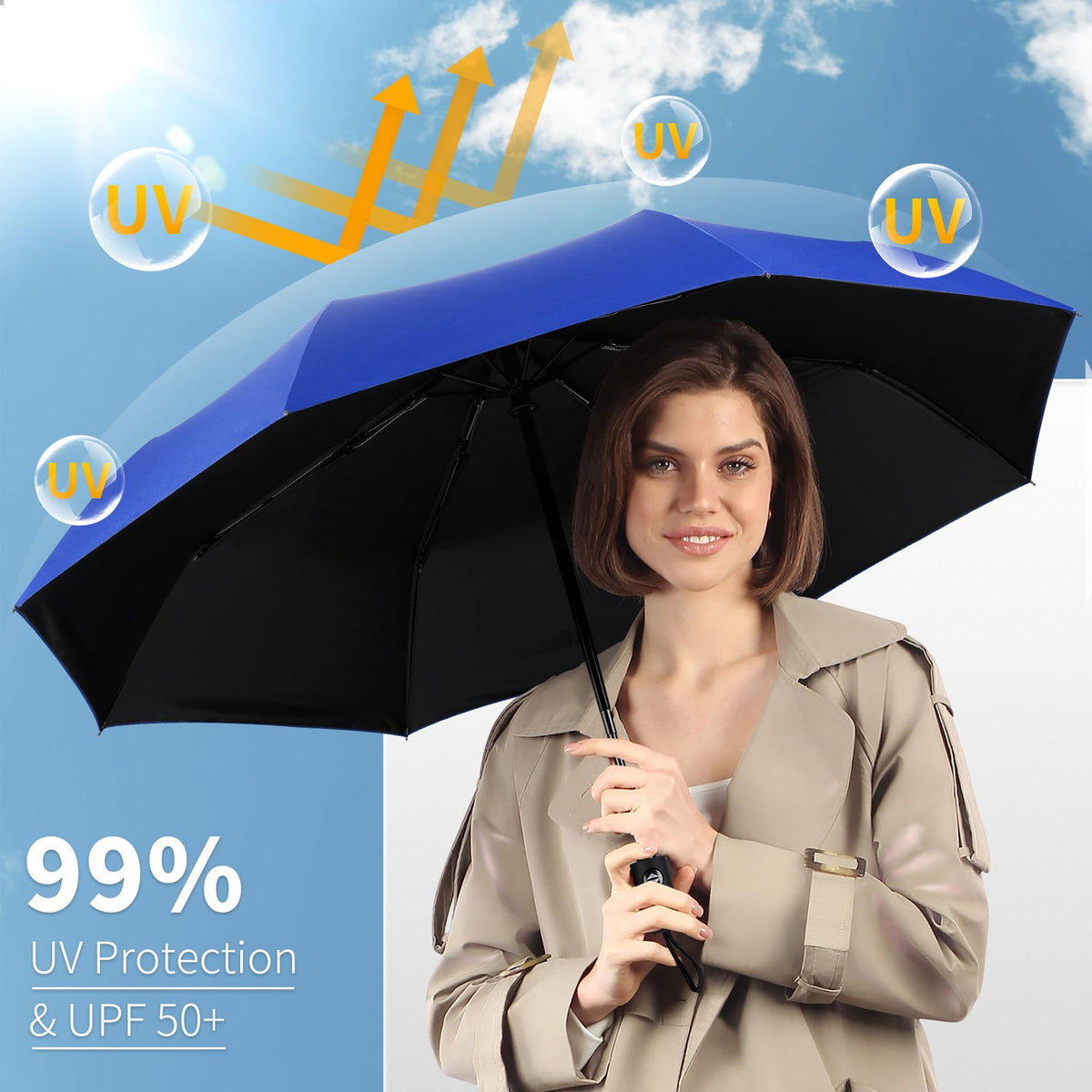 Seniny Windproof Travel Umbrella, Automatic Umbrellas for Rain, Portable & Compact Umbrellas for Backpack, Strong UV for Protection, Folding Small Sun Umbrella for Car, Walking Jansha Store