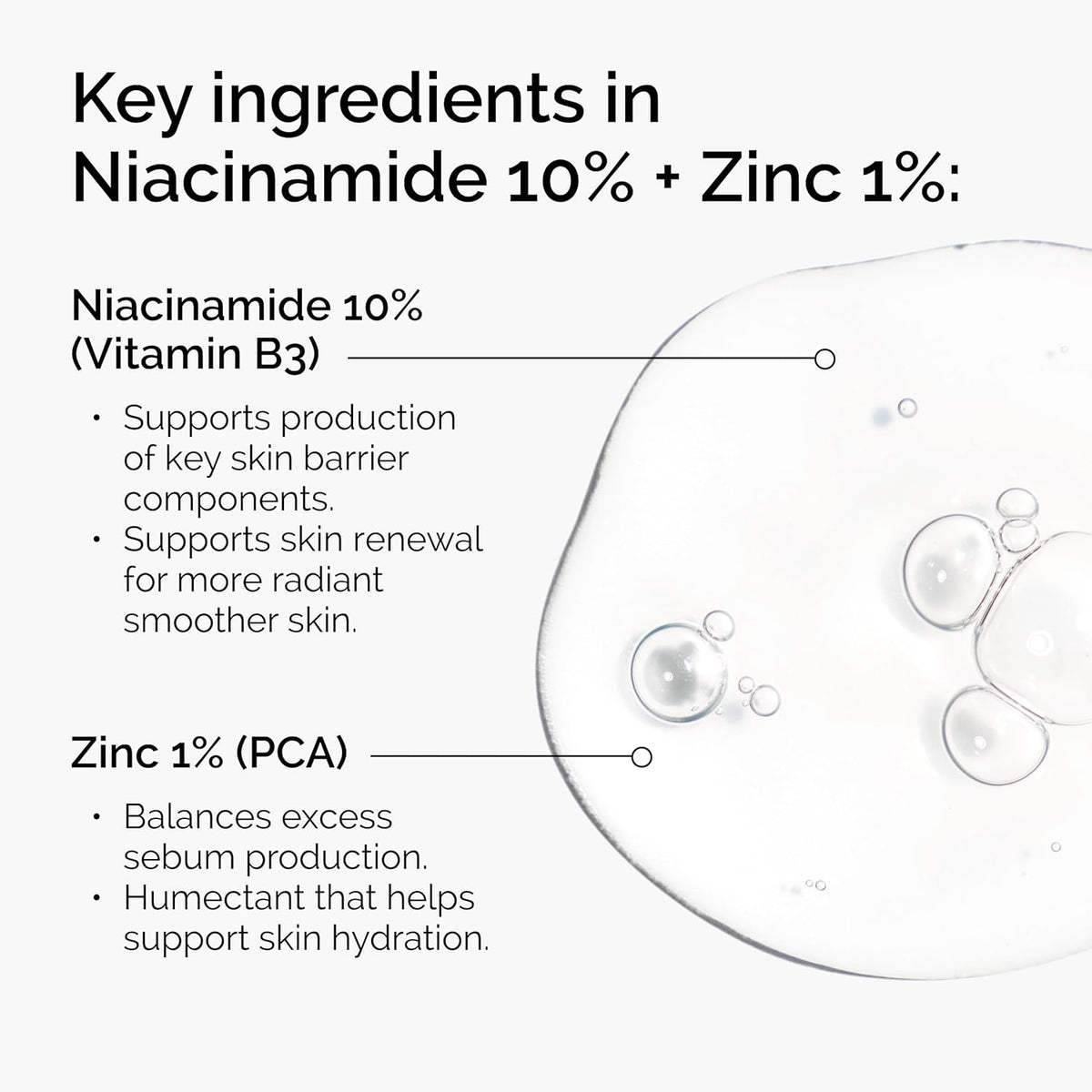 The Ordinary Niacinamide 10% + Zinc 1%, Smoothing Serum for Blemish-Prone Skin Jansha Store