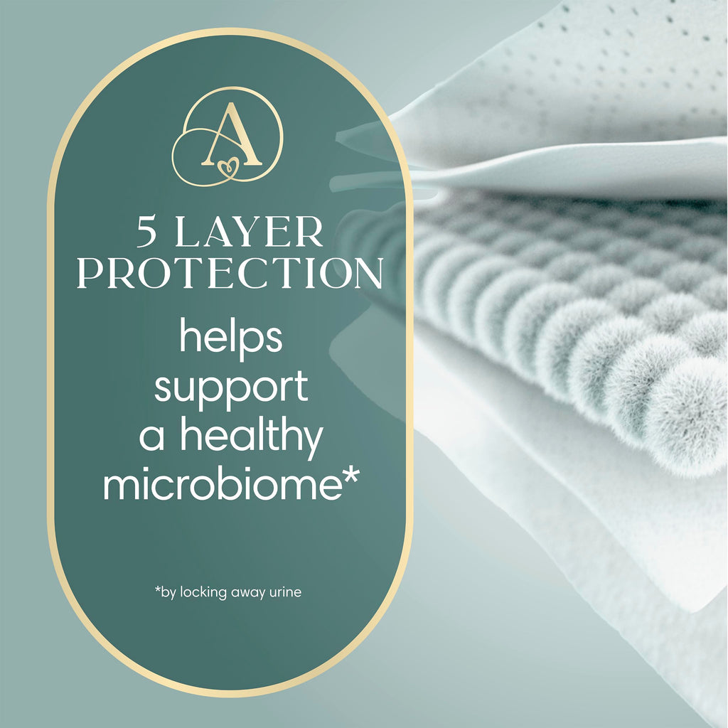 Pampers Amore, Size 0 (up to 10 lbs), 128 Count, Our Best Diaper – Hypoallergenic & Fragrance Free, Up to 100% Leakproof, Soft as Cashmere Jansha Store