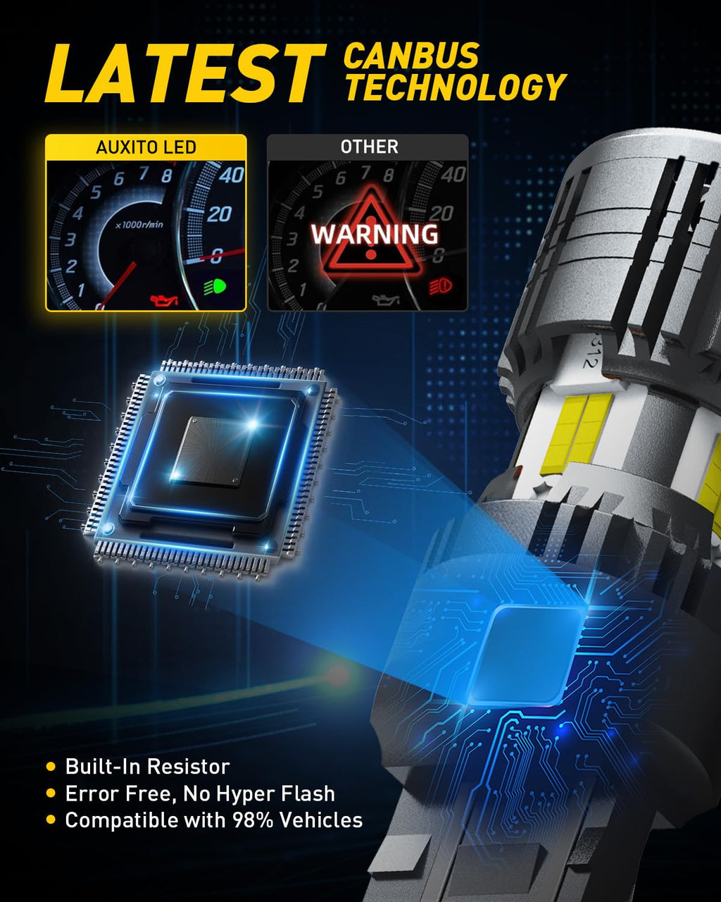 AUXITO 912 921 LED Bulb for Backup Light Reverse Lights High Power 2835 15-SMD Chipsets Error Free T15 906 922 W16W Bulbs, 6000K White, Automotive Light Bulbs (Upgraded, Pack of 2) Jansha Store