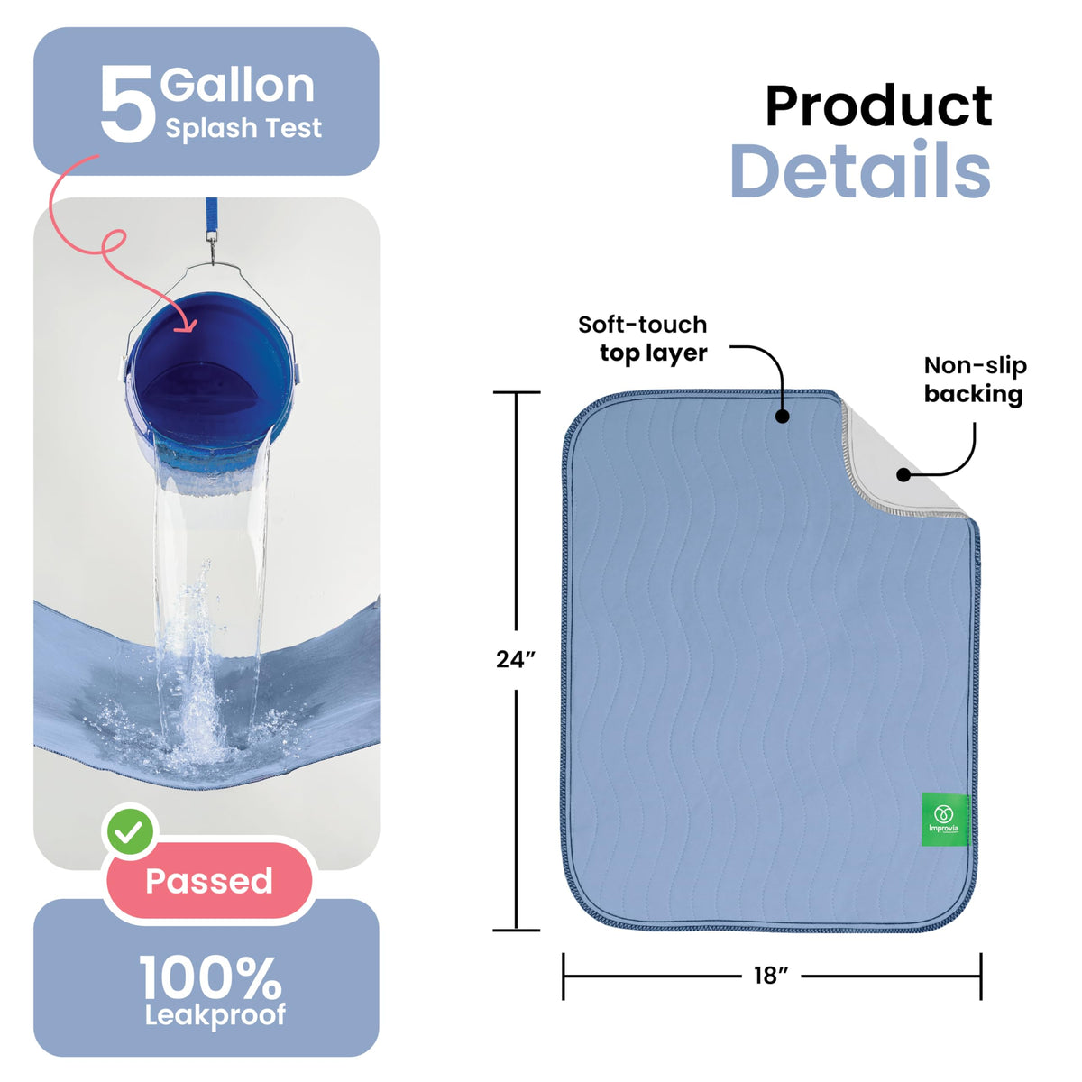 IMPROVIA® Washable Underpads, Heavy Absorbency Reusable Incontinence Pads Jansha Store