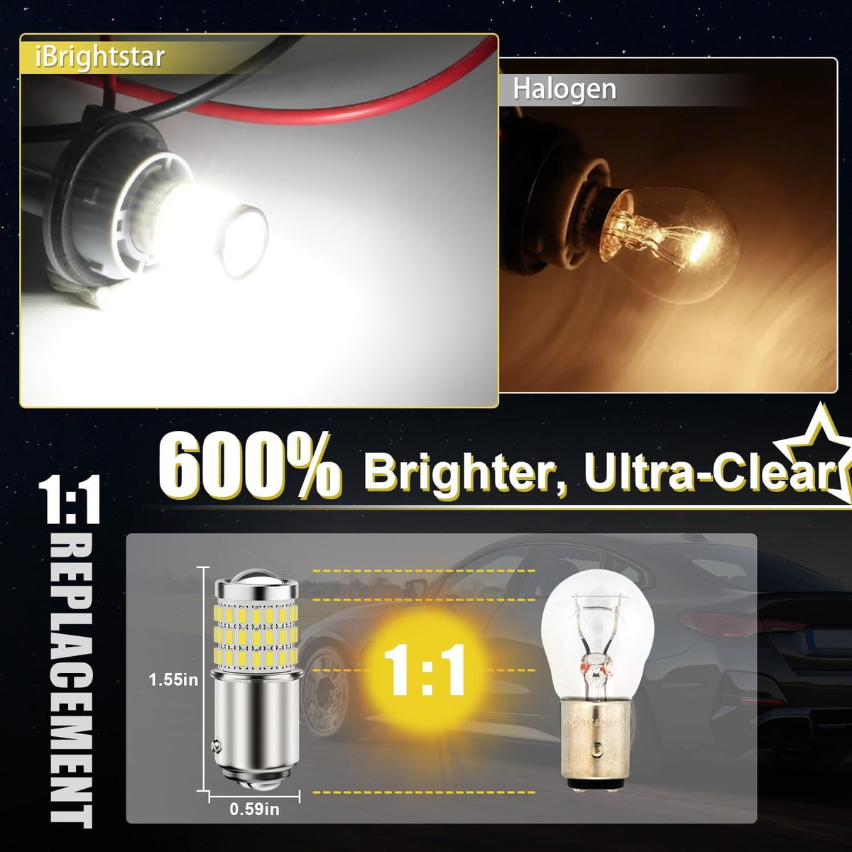 iBrightstar 3157 LED Bulb White, 4157 3156 LED Reverse Light Bulbs Super Bright for Tail Brake Lights Backup Lights Turn Signal Lights, 2 Pack Jansha Store