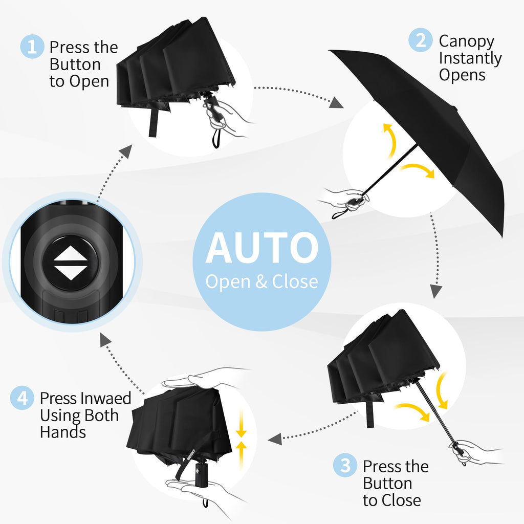 Seniny Windproof Travel Umbrella, Automatic Umbrellas for Rain, Portable & Compact Umbrellas for Backpack, Strong UV for Protection, Folding Small Sun Umbrella for Car, Walking Jansha Store