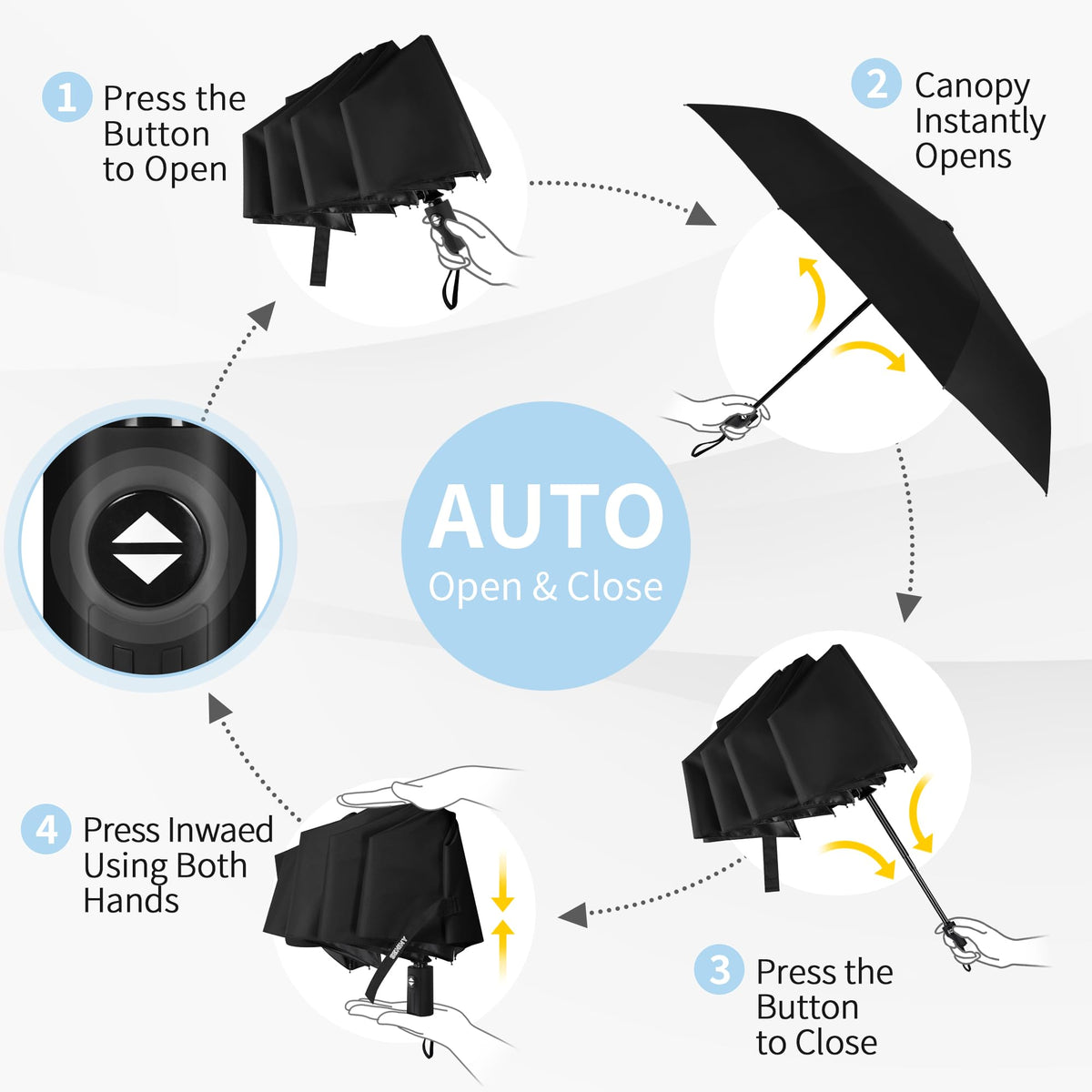 Seniny Windproof Travel Umbrella, Automatic Umbrellas for Rain, Portable & Compact Umbrellas for Backpack, Strong UV for Protection, Folding Small Sun Umbrella for Car, Walking Jansha Store