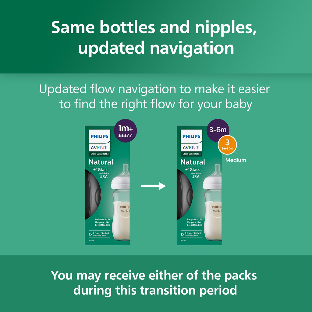Philips Avent Natural Glass Baby Bottles, Medium Flow, 8 oz, BPA-Free Jansha Store