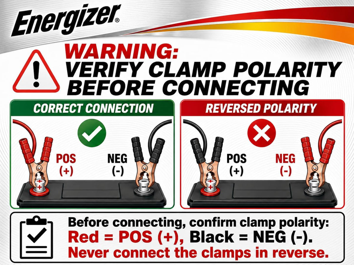Energizer Jumper Cables for Car Battery, Heavy Duty Automotive Booster Cables for Jump Starting Dead or Weak Batteries with Carrying Bag Included (16-Feet (6-Gauge) Jansha Store