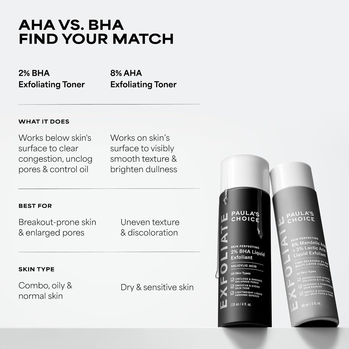 Paula's Choice SKIN PERFECTING 2% BHA Liquid Leave-On Exfoliant Jansha Store