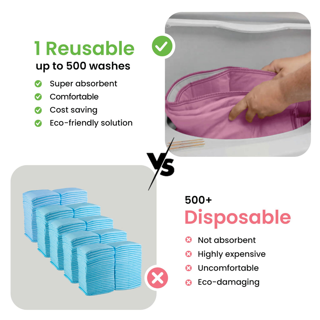IMPROVIA® Washable Underpads, Heavy Absorbency Reusable Incontinence Pads Jansha Store