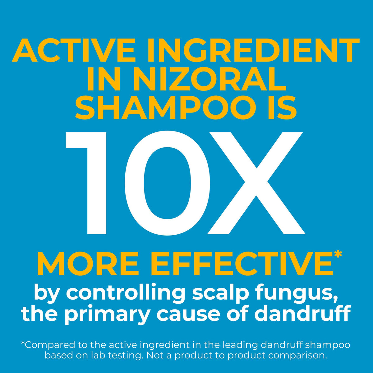 Nizoral Anti-Dandruff Shampoo with 1% Ketoconazole, Fresh Scent, 7 Fl Oz Jansha Store