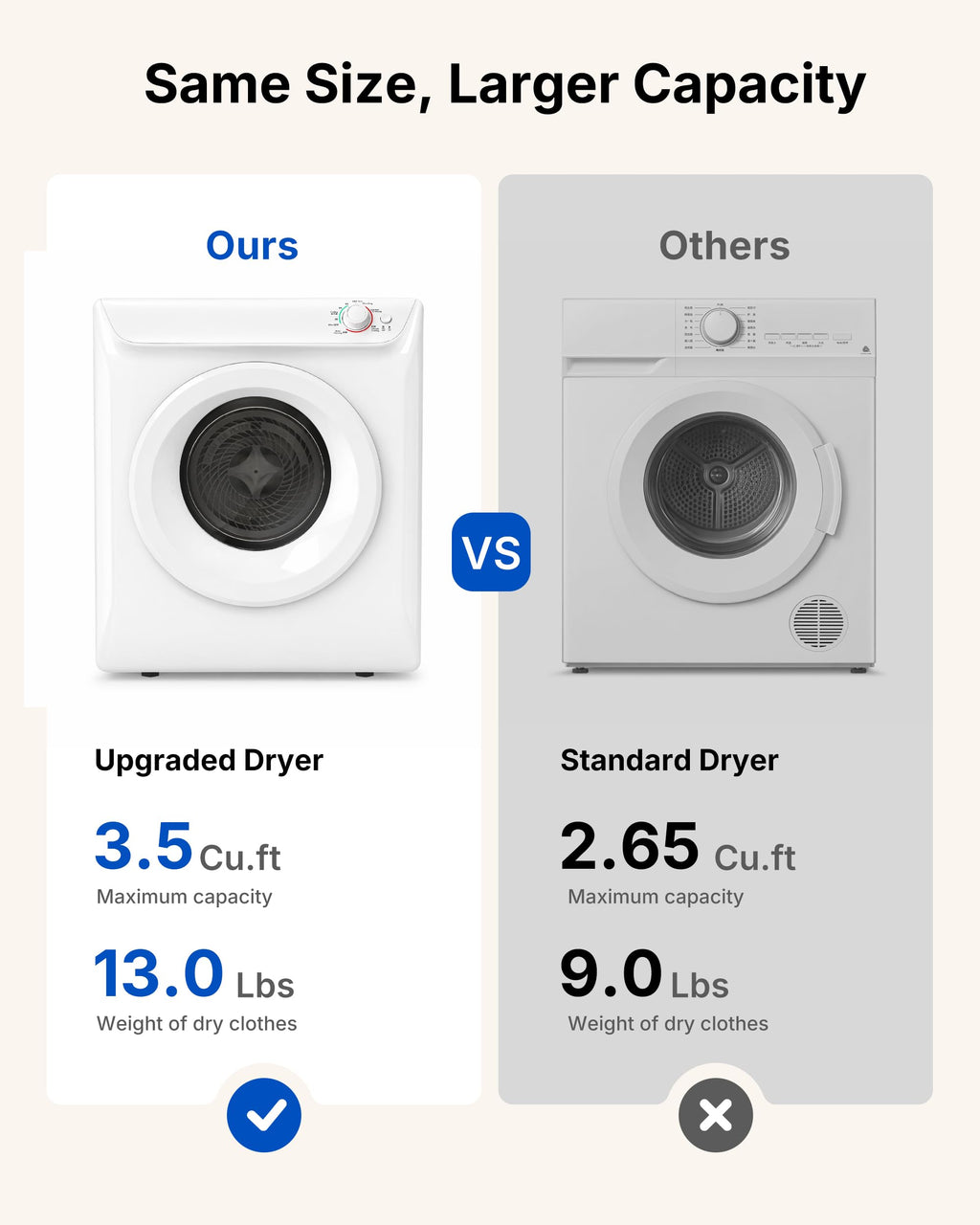 3.5 Cu. Ft. Protable Clothes Dryers with LED Control Jansha Store