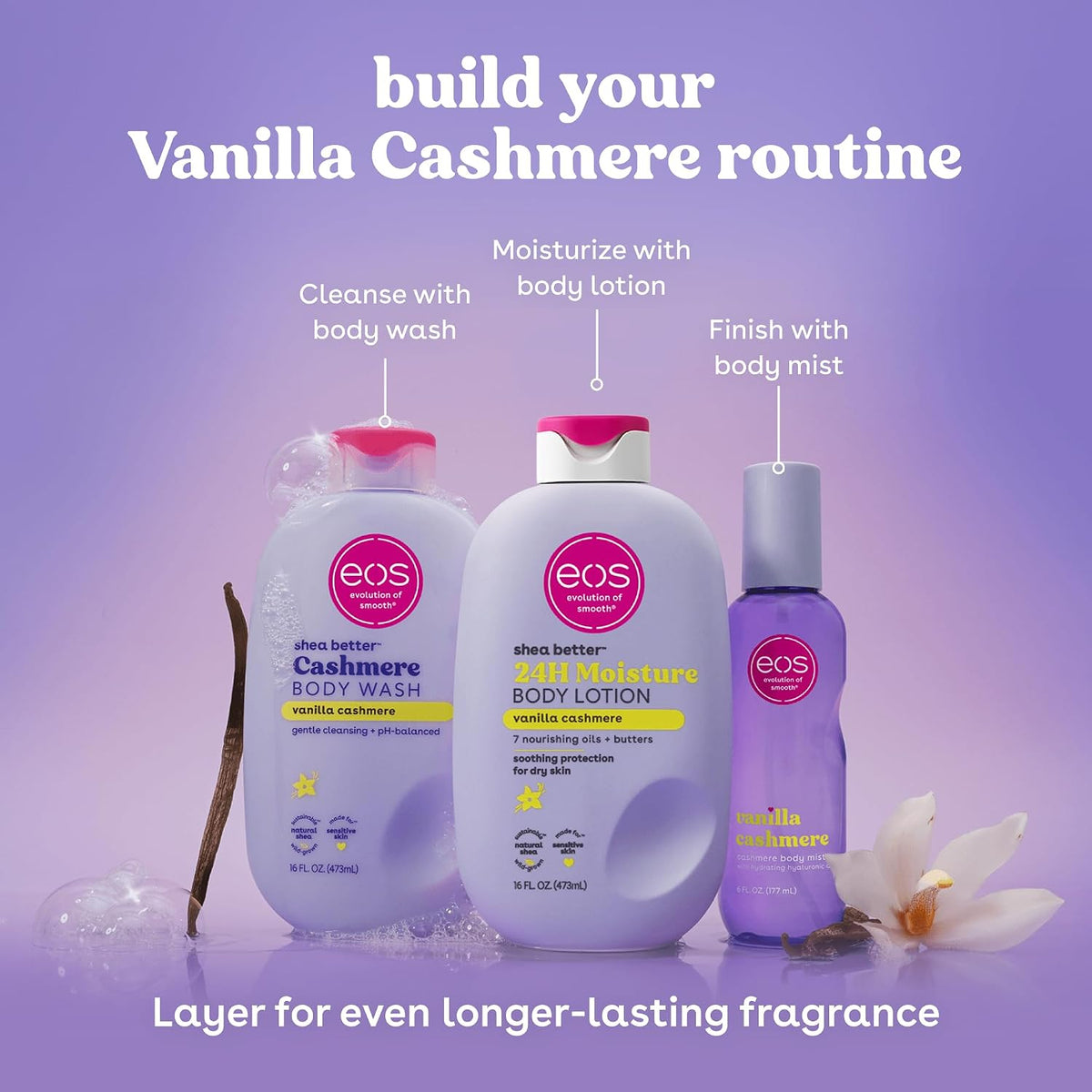 eos Cashmere Body Wash- Vanilla Cashmere, Creamy Gel with Shea Butter, 16 fl oz Jansha Store