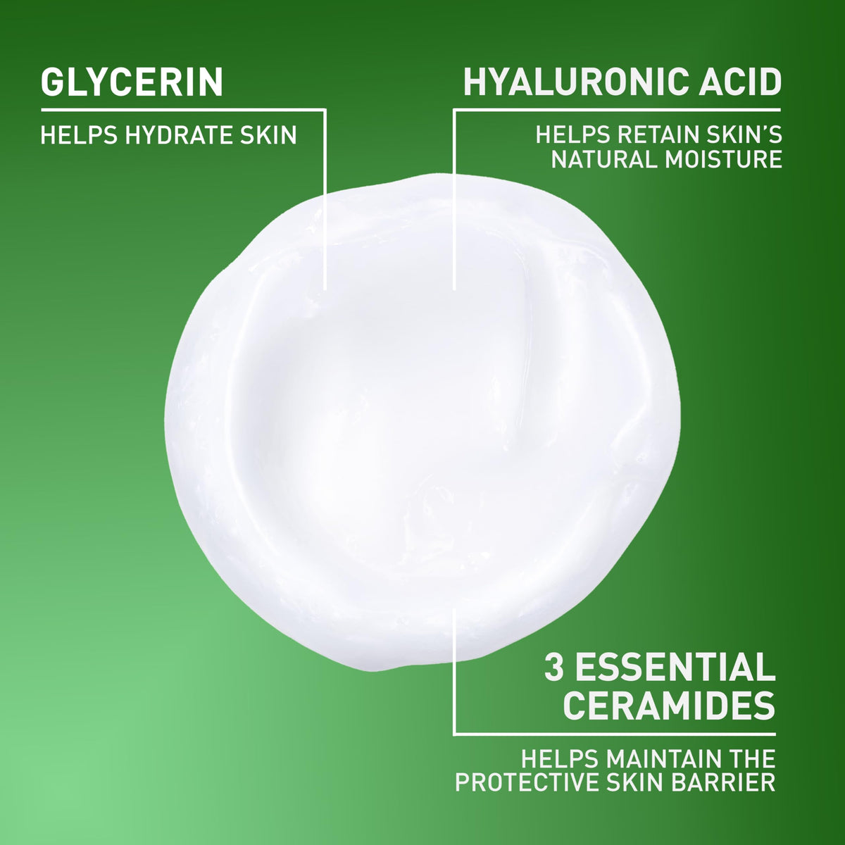 CeraVe Hydrating Cleanser with Hyaluronic Acid, Gentle Face Cleanser,16oz Jansha Store