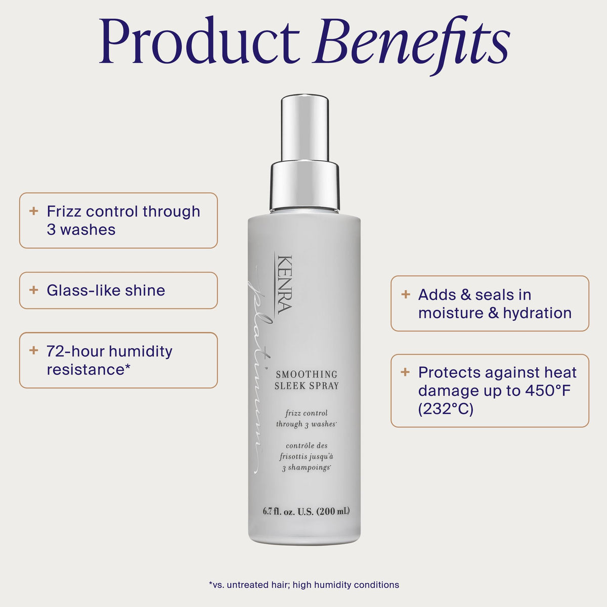Kenra Professional Volume Spray 25 | Super Hold Finishing & Styling Hairspray | Flake-free & Fast-drying | Wind & Humidity Resistance | All Hair Types Jansha Store