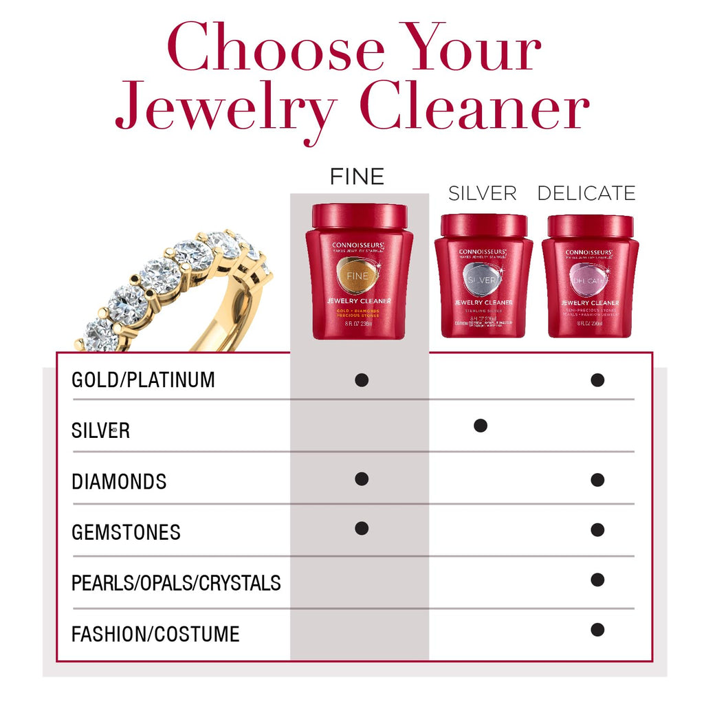 CONNOISSEURS Premium Edition Jewelry Cleaner, Value Size 9.6oz - Pick from Fine, Silver or Delicate Jewelry Cleaner Jansha Store