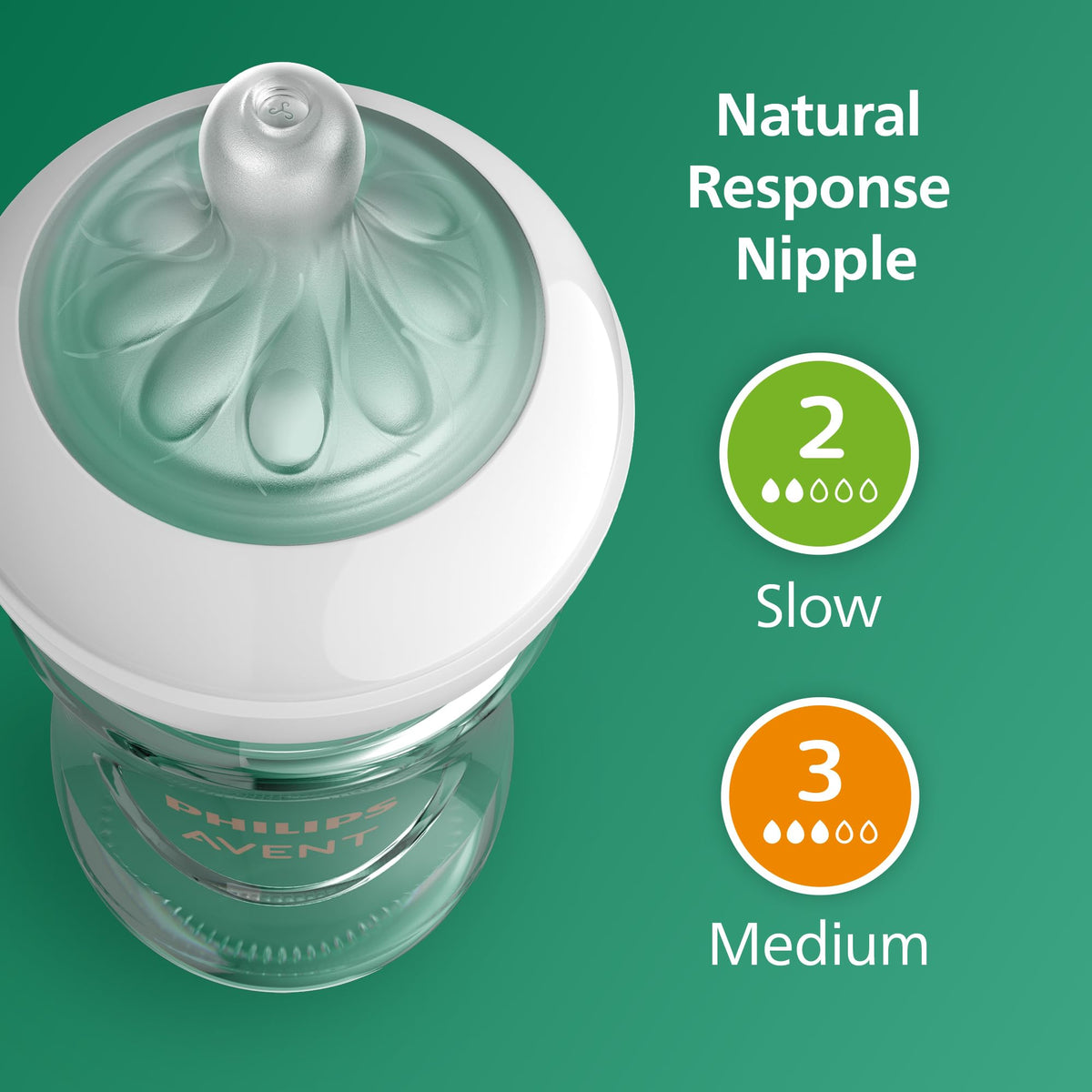 Philips Avent Natural Glass Baby Bottles, Medium Flow, 8 oz, BPA-Free Jansha Store