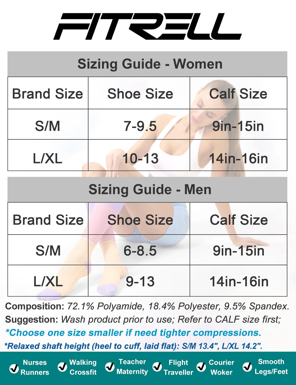 FITRELL 3 Pairs Compression Socks for Women and Men 20-30mmHg-Circulation Support Socks Jansha Store