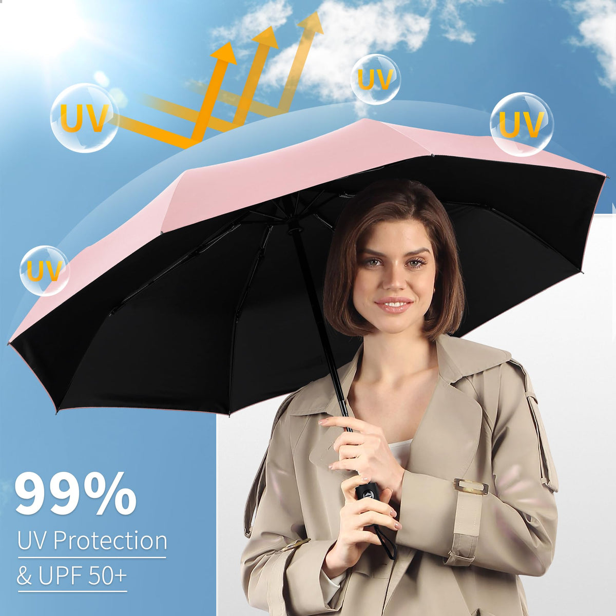 Seniny Windproof Travel Umbrella, Automatic Umbrellas for Rain, Portable & Compact Umbrellas for Backpack, Strong UV for Protection, Folding Small Sun Umbrella for Car, Walking Jansha Store