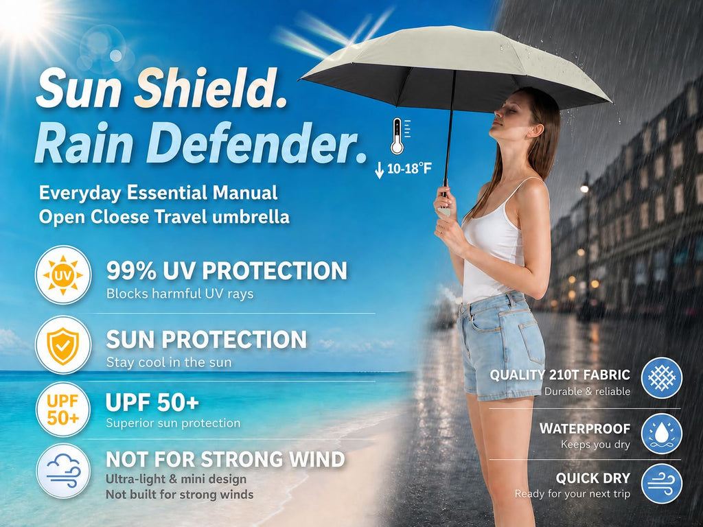 BAODINI Mini Travel Umbrella with UV Sun Protection, Compact Pocket-Size Jansha Store