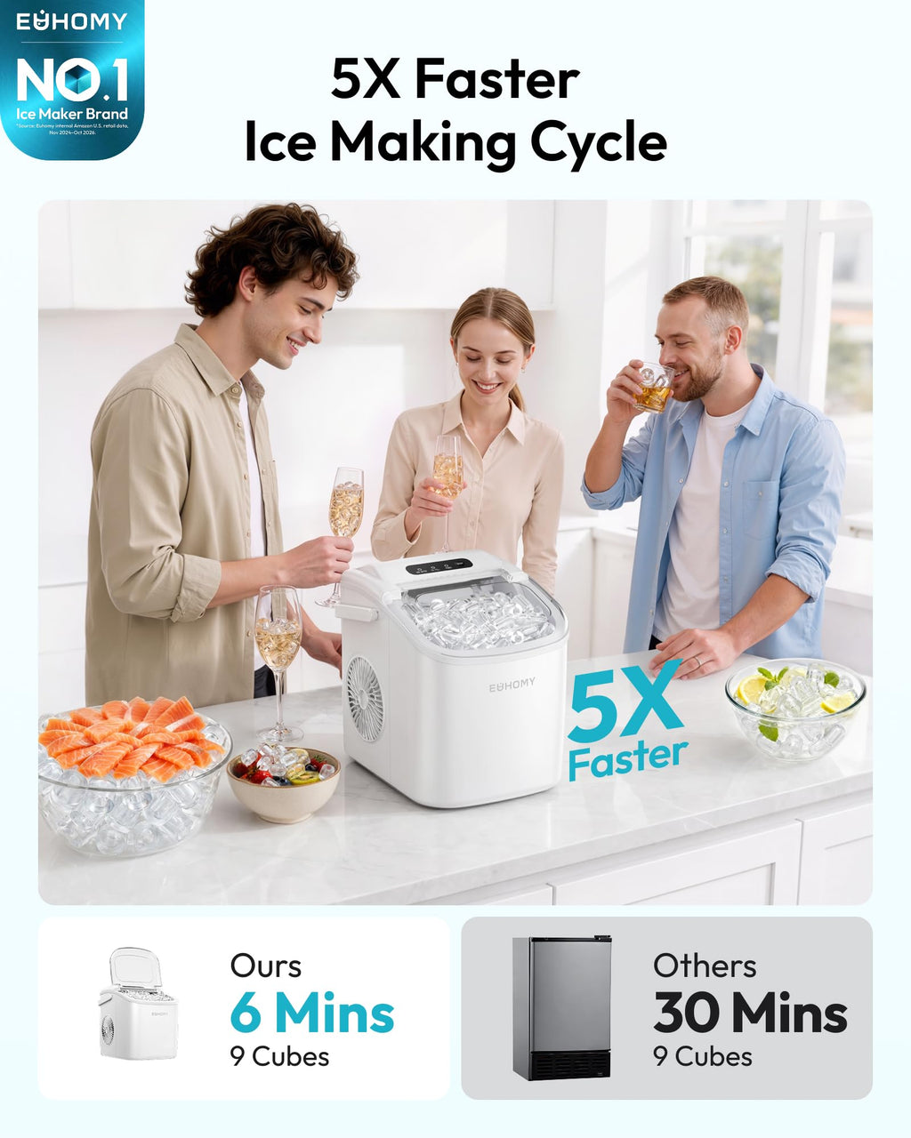 EUHOMY Countertop Ice Maker Machine with Handle, 26lbs in 24Hrs, 9 Ice Cubes Ready in 6 Mins, Auto-Cleaning Portable Ice Maker with Basket and Scoop, for Home/Kitchen/Camping/RV. (Black) Jansha Store