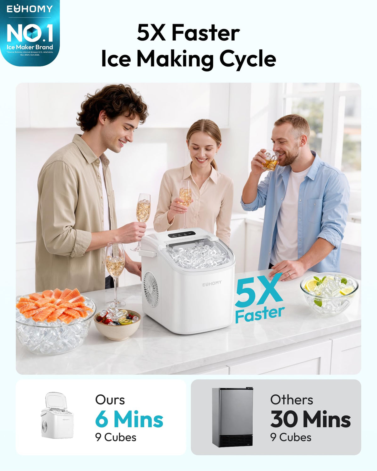 EUHOMY Countertop Ice Maker Machine with Handle, 26lbs in 24Hrs, 9 Ice Cubes Ready in 6 Mins, Auto-Cleaning Portable Ice Maker with Basket and Scoop, for Home/Kitchen/Camping/RV. (Black) Jansha Store
