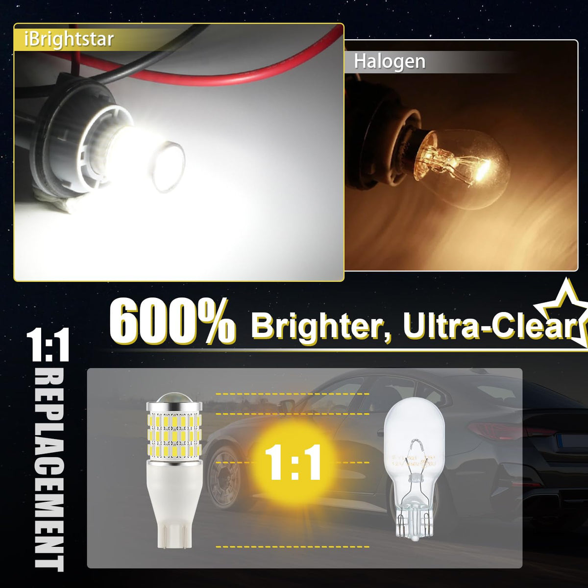 iBrightstar 3157 LED Bulb White, 4157 3156 LED Reverse Light Bulbs Super Bright for Tail Brake Lights Backup Lights Turn Signal Lights, 2 Pack Jansha Store