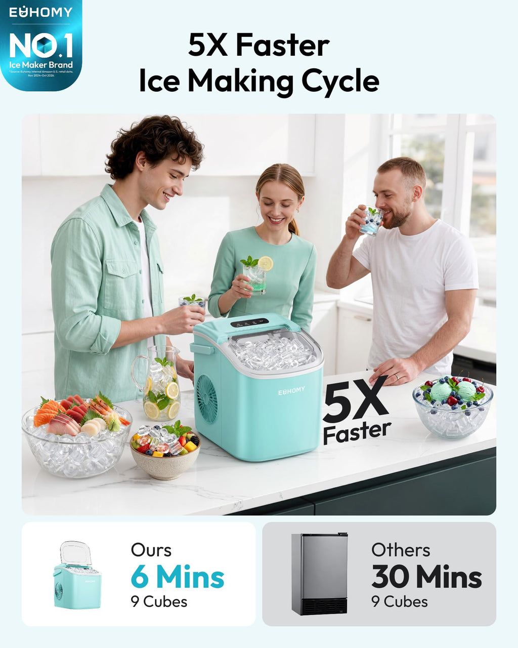 EUHOMY Countertop Ice Maker Machine with Handle, 26lbs in 24Hrs, 9 Ice Cubes Ready in 6 Mins, Auto-Cleaning Portable Ice Maker with Basket and Scoop, for Home/Kitchen/Camping/RV. (Black) Jansha Store