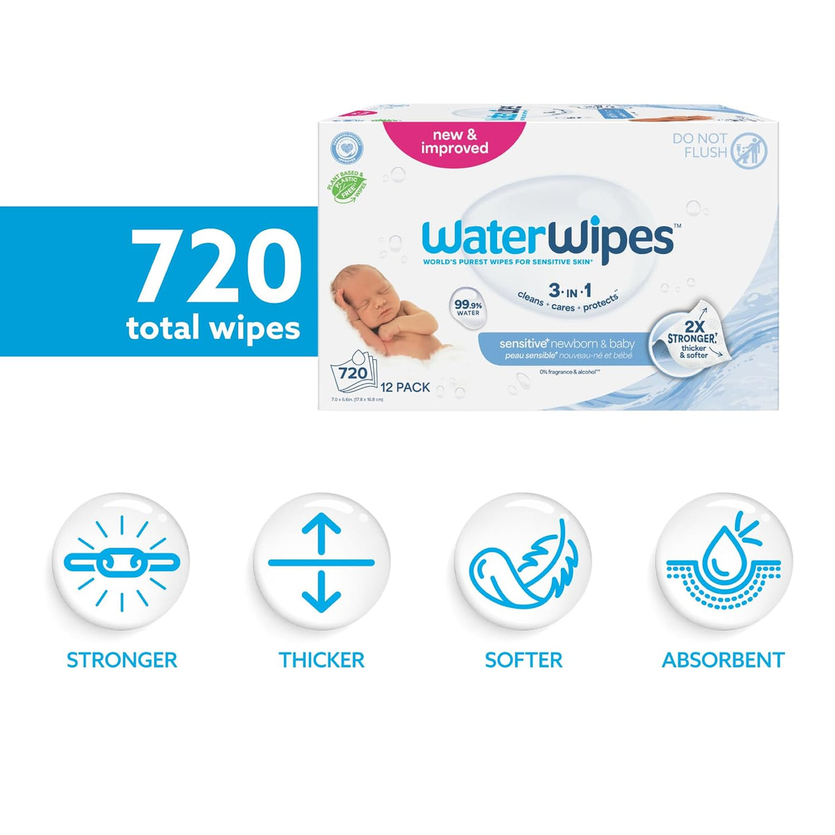 WaterWipes Sensitive+ Newborn & Baby Wipes, 3-In-1 Cleans, Cares, Protects, 99.9% Water, Unscented & Hypoallergenic, 720 Count (12 Packs) Jansha Store