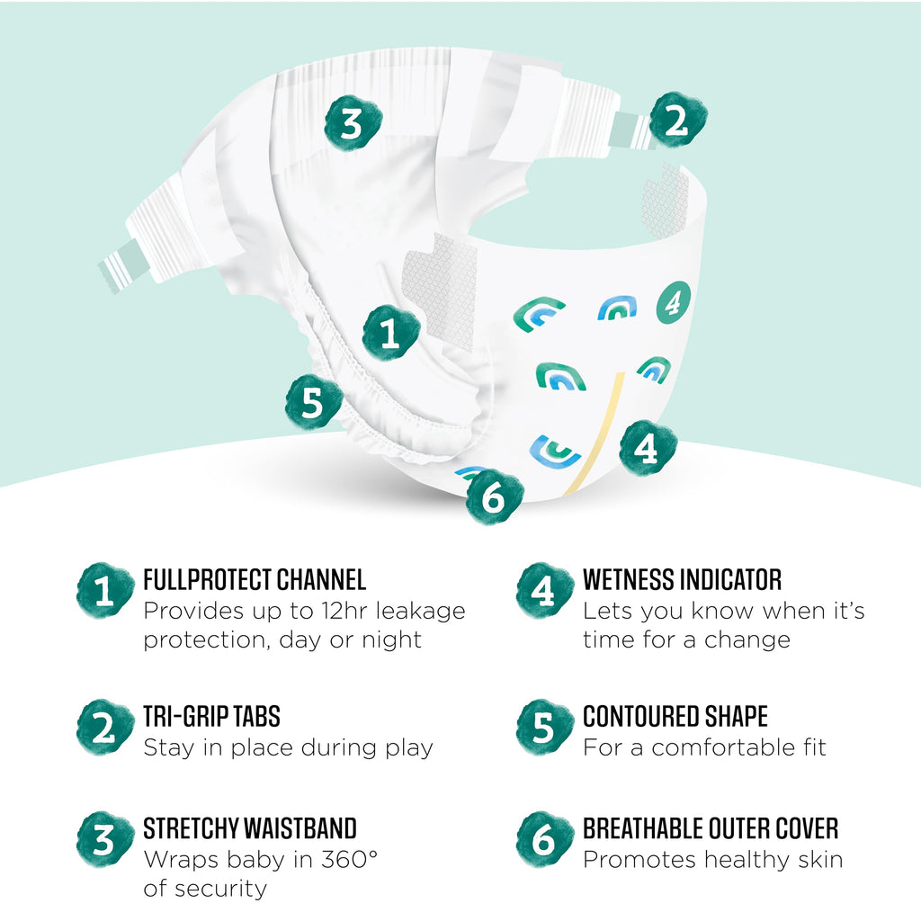 Amazon Brand - Mama Bear Gentle Touch Baby Diapers, Size 5, 27+ lb, Leak Protection, 12 Hours Protection, Wetness Indicator, Hypoallergenic, 132 Count (4 packs of 33) Jansha Store