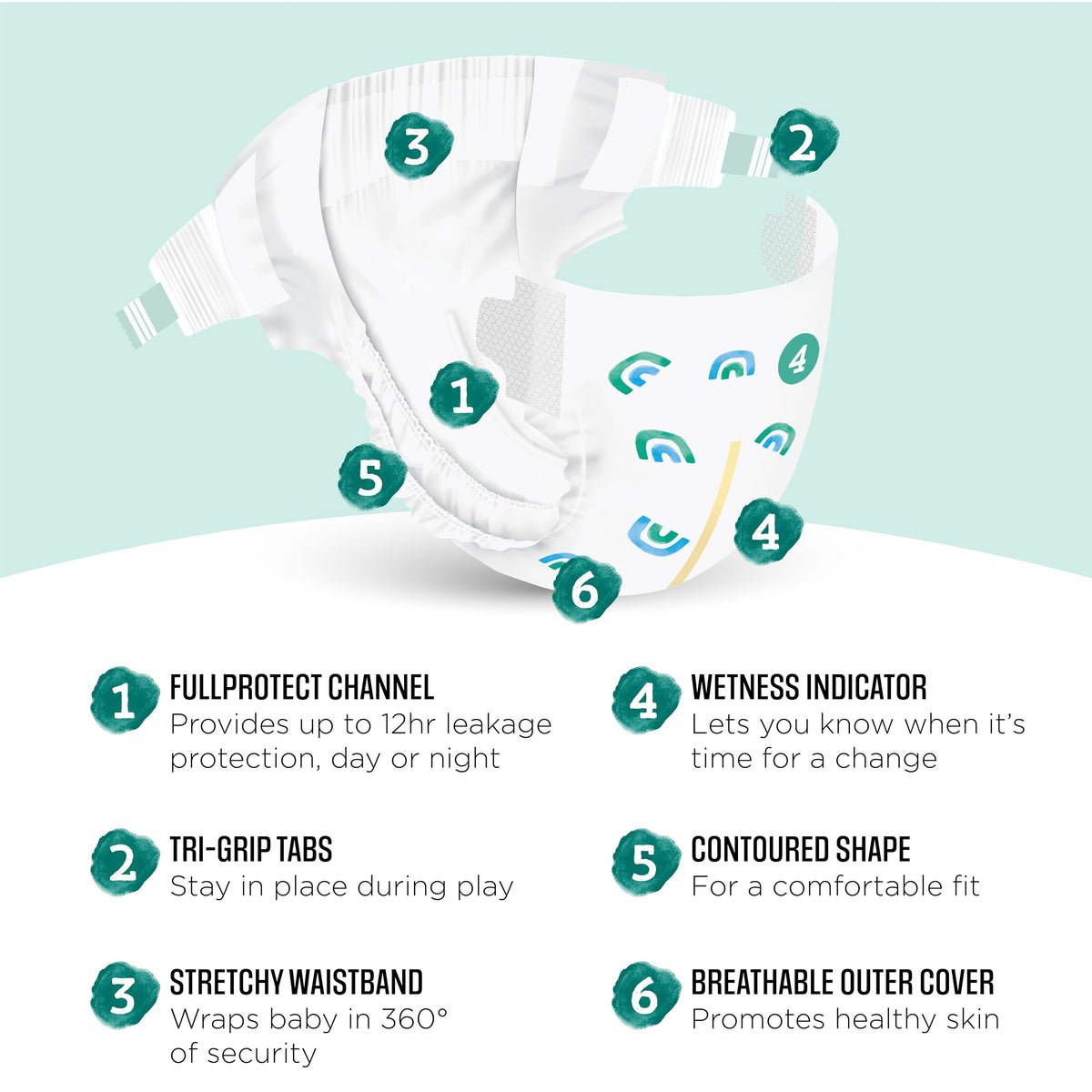 Amazon Brand - Mama Bear Gentle Touch Baby Diapers, Size 5, 27+ lb, Leak Protection, 12 Hours Protection, Wetness Indicator, Hypoallergenic, 132 Count (4 packs of 33) Jansha Store