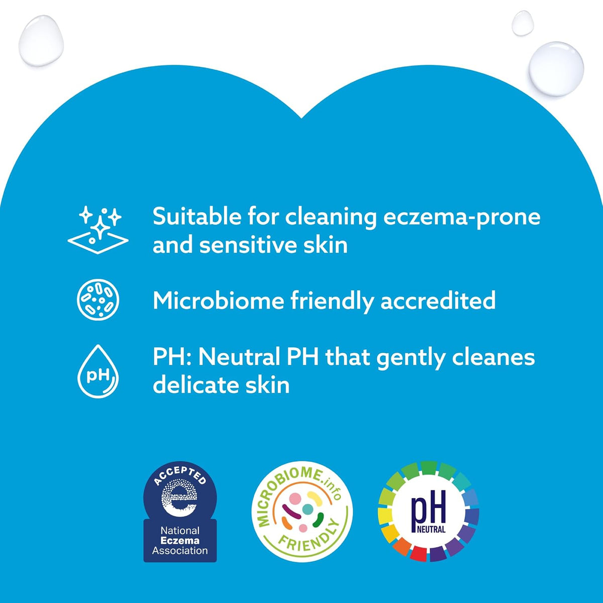WaterWipes Sensitive+ Newborn & Baby Wipes, 3-In-1 Cleans, Cares, Protects, 99.9% Water, Unscented & Hypoallergenic, 720 Count (12 Packs) Jansha Store