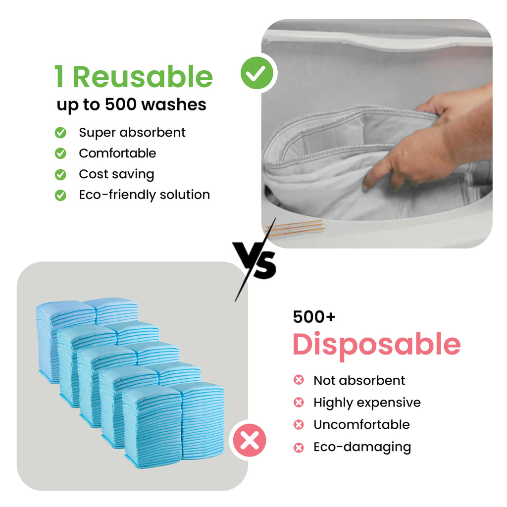 IMPROVIA® Washable Underpads, Heavy Absorbency Reusable Incontinence Pads Jansha Store