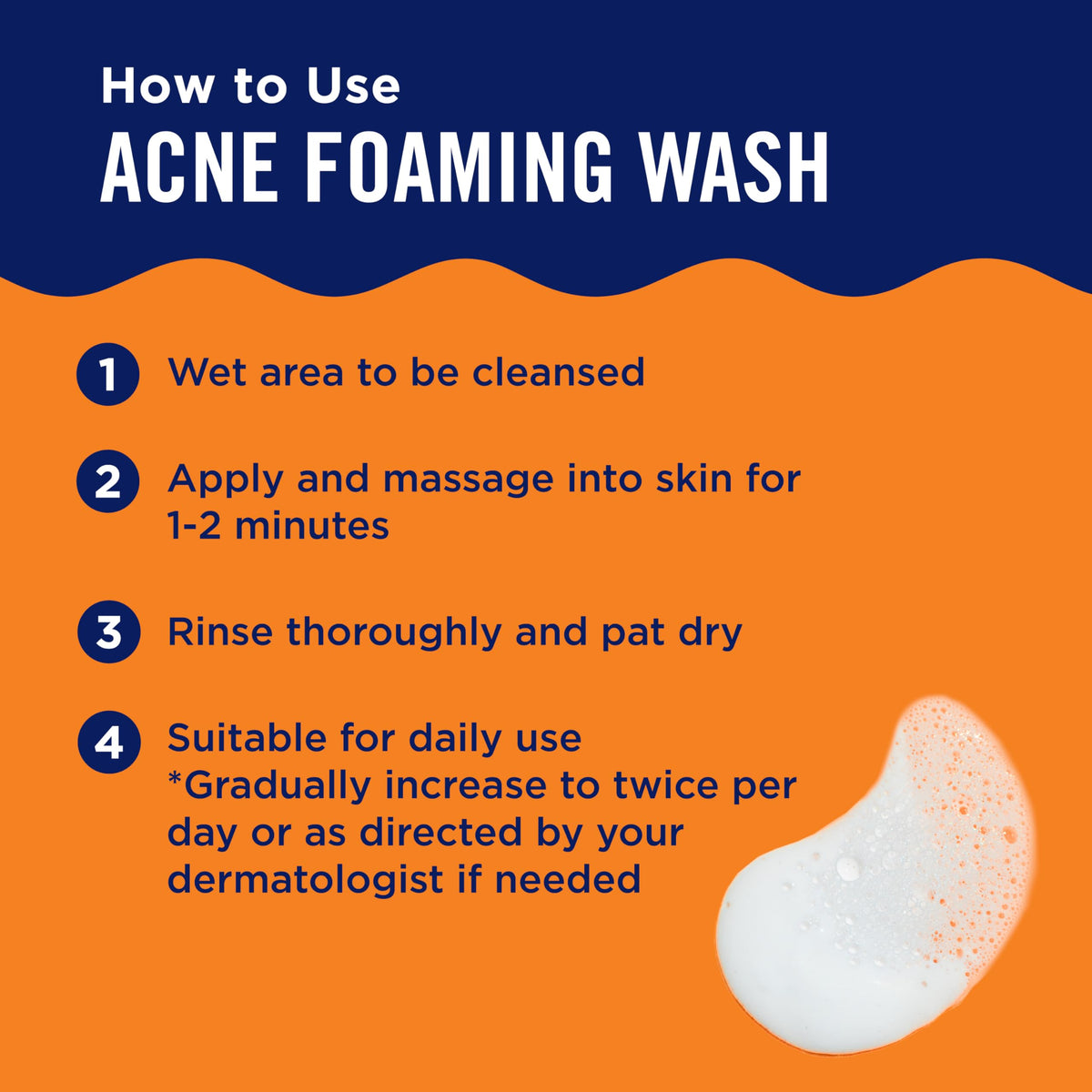 PanOxyl Acne Foaming Wash, 10% Benzoyl Peroxide, For Face & Body, 5.5 oz Jansha Store